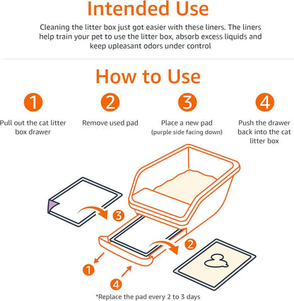 Basics Cat Litters Pee Pads, 40 Count, Universal Fit for Litter Box, Odor Control with Fresh Scent, Purple and White